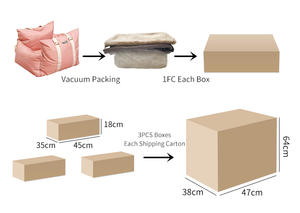 Asiento de coche de lujo para perros de alta calidad actualizado de fábrica Original CON ASIENTO DE VIAJE extraíble resistente al agua cama de coche para perros - Product Image 4