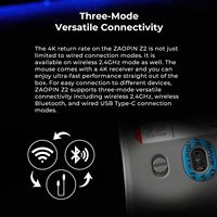 Zaopin Z2 3 Mode Mouse Gaming Nirkabel 4K 8K Hz PAW3395 PAW3950 65g Mouse Ergonomis Ringan