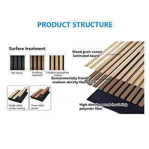 QIANQIAO Vente en gros de panneaux acoustiques en bois Akupanel pour décoration intérieure, insonorisants, 2800 mm x 600 mm, réduction du bruit - Product Image 6