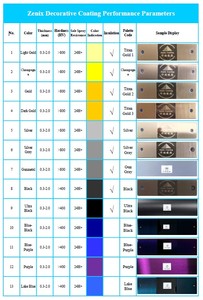 Macchina Automatica ad Alte Prestazioni per Rivestimento PVD Sottovuoto per Montature di Occhiali e Rivestimento Decorativo per Soffioni Doccia - Product Image 5