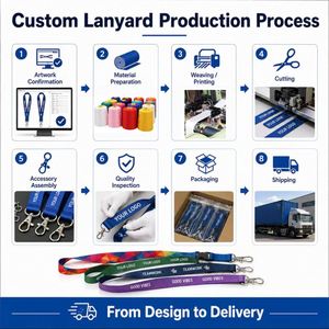 1 Detachable Neck <b>Lanyard</b> & Retractable Reel Badge Card Holder - Product Image 4