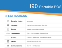 Machine de point de vente portable SZZT I90 Terminaux de paiement 2g