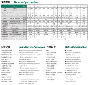 <span class=keywords><strong>APF</strong></span>-300 tấm kim loại hình thành máy dập thép không gỉ xẻng làm <span class=keywords><strong>apf</strong></span> đóng cửa duy nhất trục khuỷu khung thép Báo Chí - Product Image 2