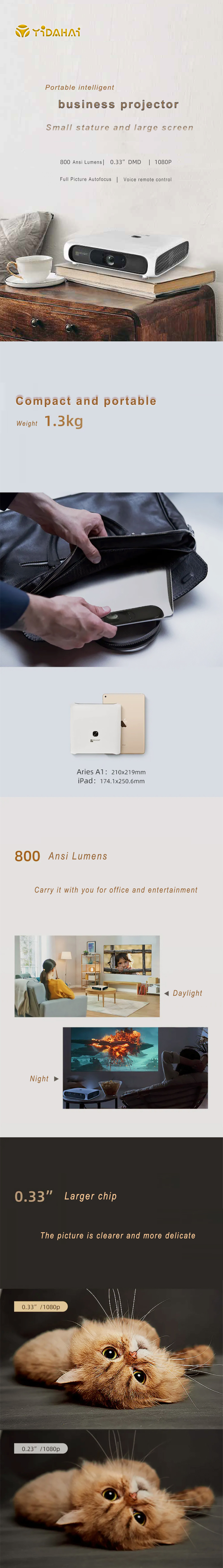 [YIDAHAI UHP01]800 Ansi Lumens HLD+DLP New portable Conference meeting business Multimedia wireless office android Projector