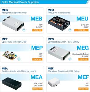 Завод на продажу, delta 24v 100w 4A ac источники питания постоянного тока в DRS-24V100W1AZ - Product Image 2
