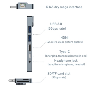 อะแดปเตอร์ SHL731 8 in 1 60W PD/RJ45/ 4K/USB <span class=keywords><strong>3</strong></span>.0 HUB สำหรับ <span class=keywords><strong>Surface</strong></span> <span class=keywords><strong>Pro</strong></span> <span class=keywords><strong>3</strong></span> / 4 / GO พร้อมแท่นวางขยายพอร์ต มีสินค้าพร้อมส่ง - Product Image 6