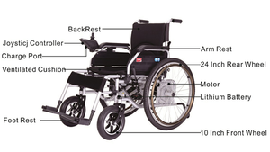 Scooter Elettrico Intelligente di Alta Qualità Completamente Automatico per Disabili e Anziani - Product Image 4