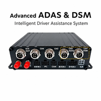 SOHANIoT Moniteur AI intégré ADAS DSM de qualité industrielle haute définition pour camions et bus, gestion de flotte en temps réel, 4G GPS 4CH MDVR