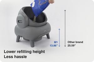 Neakasa M1 Grande Auto limpeza Inteligente Gato Automático Toliet <span class=keywords><strong>Litter</strong></span> <span class=keywords><strong>Box</strong></span> - Product Image 6