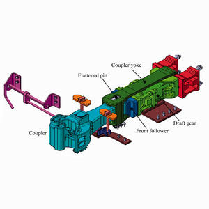 רכבת חלקי עגלה רכבת קופלר מן הספק סין - Product Image 5