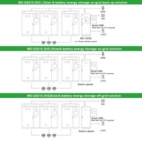 Système de stockage d'énergie solaire hybride Deye 215 kWh 100 kW tout-en-un pour stockage d'énergie industriel avec onduleur hybride triphasé