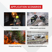 Caméra thermique pour pompiers non refroidie LSJ F1200 LWIR, caméra thermique pour la lutte contre les incendies, détecteur infrarouge haute sensibilité