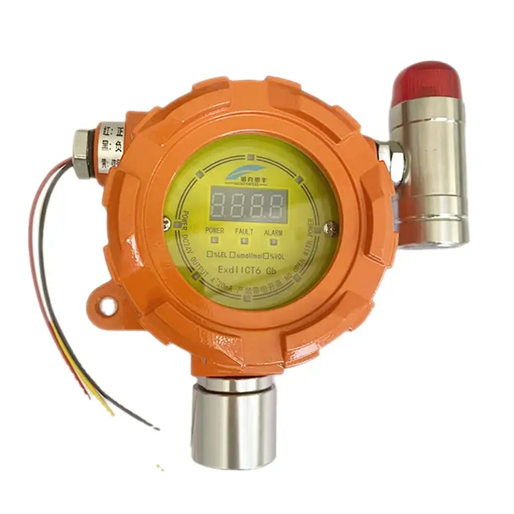 Hot sale IP65 portable mini single chlorine dioxide hydrogen sulfide co o2 h2s gas detector