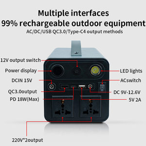 สถานีไฟฟ้าพกพา 300W ขายดี พร้อมระบบป้องกัน BMS ป้องกันการชาร์จเกินผ่าน USB และป้องกันไฟฟ้าลัดวงจร ความจุ 153.6Wh - Product Image 3