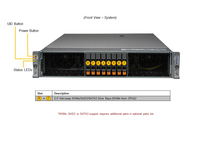 Servidor en Rack 2U Supermicro SYS-221H-TNR de Buena Calidad de Fábrica China