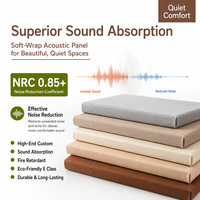 Matériau d'absorption acoustique durable pour studio, recouvert de tissu