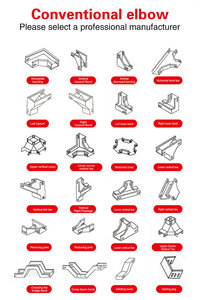 Cáp thép trắng mini <span class=keywords><strong>Trunking</strong></span> - Product Image 6