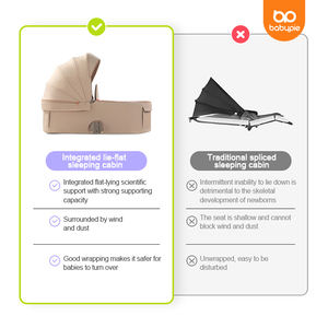 Kereta bayi dapat dilipat, kereta dorong bayi praktis untuk kereta dorong 2024 - Product Image 4