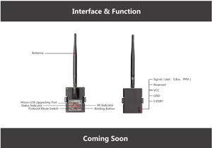 Module radio longue portée SIYI FM30, liaison de données, télémétrie, Mini OpenTX ExpressLRS 2.4G 30KM pour avion RC - Product Image 5