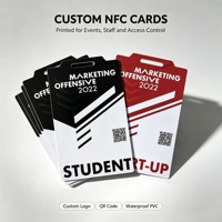 Tarjeta de Identificación NFC Programable con Impresión Personalizada