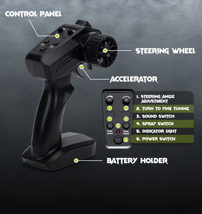 1:16 Scale RC Motorcycle High Speed, Remote Control