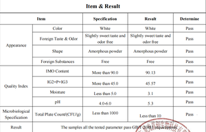 Siro Ngô Isomaltooligosaccharide Chất Lượng Cao/Siro Isomalto-oligosaccharide /Isomalto Oligosaccharide IMO - Product Image 3