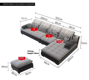 Hiện đại Ba chỗ ngồi Da Cắt <span class=keywords><strong>sofa</strong></span> Set với vải ngồi có thể ngả mới trên bán cho phòng khách đầy với miếng bọt biển giường - Product Image 2