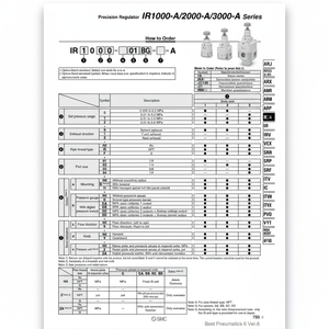 Regulador de presión de precisión SMC Pneumatics modelo - Product Image 1