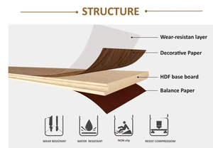 Plancher stratifié en bois de 12 mm, imperméable, luxe, HDF MDF AC2 AC3 AC4, plancher stratifié en bois, clic, <span class=keywords><strong>noyer</strong></span>, chêne, <span class=keywords><strong>parquet</strong></span> - Product Image 4