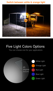 Custom Rv Exterior Parts 36W Waterproof Led Trailer <strong>Lights</strong> Caravan Wall Lamps <strong>Camper</strong> Rv Awning <strong>Lights</strong> - Product Image 6