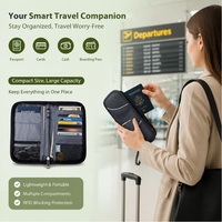 Portefeuille de voyage anti-RFID pour passeport, porte-documents antivol, organiseur de voyage multi-emplacements pour passeport, cartes de crédit et argent liquide