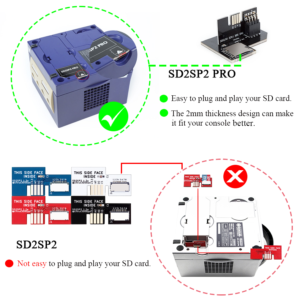 SD2SP2 PRO V1.3 TF SD Card Reader Adapter for Nintendo Gamecube