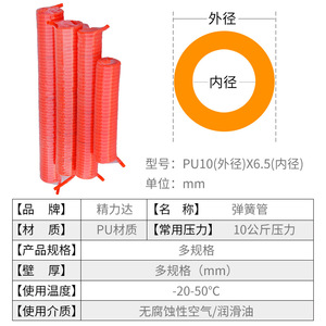 สายลมอัดพลังงานสูง ขนาด 9.5 มม. 3/8 นิ้ว สำหรับเครื่องมือ - Product Image 4