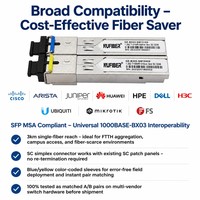 Module transcepteur optique Gigabit SFP 1.25G BIDI 3km Tx1310nm Rx1490nm Simplex LC SMF DDM pour centre de données FTTH pour Cisco
