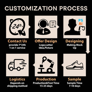 Dropshipping logotipo personalizado hombres caminar estilo transpirable plataforma gruesa moda Zapatillas Unisex Casual diseñador zapatos para mujeres - Product Image 5