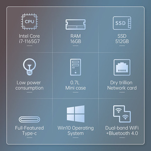 11th Gen generación Mini pc i7 1165G7 i5 i3 computadora de escritorio <span class=keywords><strong>8GB</strong></span> 16GB 32GB de <span class=keywords><strong>RAM</strong></span> SSD Intel Core OEM ODM Mini pc - Product Image 2