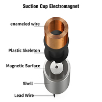 12V/24V/36V DC besi cor bulat pengangkat elektromagnetik 1200N/1400N/2000N pemegang Magnet kecil kuat mengangkat Solenoid