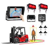 Kamera titik buta Forklift berhenti penghindar tabrakan saat menarik perhatian kamera AI peringatan dengan lampu Zona Keselamatan