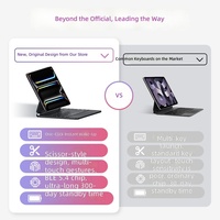 Clavier Magique avec Bouton Muet, Adsorption Magnétique, Pavé Tactile Stable, Charge Rapide, Étui pour iPad Pro 11, iPad 10.9, 13 Pro, 12.9