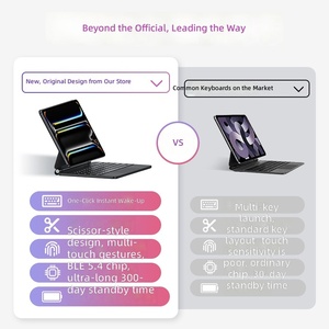 Funda con Teclado Mágico, Botón Silencioso, Adsorción Magnética, Panel Táctil Estable, Carga Rápida para <span class=keywords><strong>iPad</strong></span> <span class=keywords><strong>Pro</strong></span> 11, <span class=keywords><strong>iPad</strong></span> 10.<span class=keywords><strong>9</strong></span>, 13 <span class=keywords><strong>Pro</strong></span>, <span class=keywords><strong>12</strong></span>.<span class=keywords><strong>9</strong></span> - Product Image 2