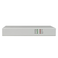 Módem de Fibra Óptica E1 al Mejor Precio
