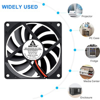 Ventilateur de boîtier d'ordinateur Gdstime GDA8010 DC 5V USB à roulement à bille 80x80x10mm avec dissipateur thermique en plastique