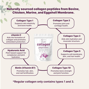 Magazzino USA Pronta Consegna Peptidi di Collagene 1 Confezione Consegna Rapida Garanzia Post-Vendita - Product Image 4