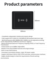 Lector RFID UHF ELFDAY 30dbm USB RS232 RJ54 Impinj, Frecuencia 865~868/902~928mhz, EPC CLASS1G2 ISO18000-6C/6B, ABS, para Punto de Venta