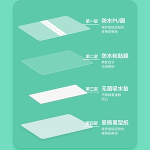 Apósito Transparente Compromise para Heridas, Suave, No Tejido, Grado Médico, para Protección Postoperatoria y Baño en Cesáreas - Product Image 2