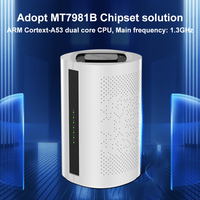 Nuevo Router 5G Inalámbrico para el Hogar WiFi 6 OpenWrt 21 de Doble Banda 2.4G y 5.8G 3000Mbps 256MB DDR3 802.11ax con Chipset MT7981B QoS Firewall VPN