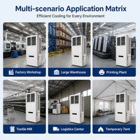 Solution de refroidissement professionnelle pour atelier, unité verticale de type armoire, climatiseur industriel à évaporation à grand débit d'air