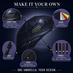 Halloween Pattern Straight Golf <b>Umbrella</b> Large Windproof <b>Outdoor</b> Rain <b>Umbrella</b> Custom Printed Golf <b>Umbrella</b> - Product Image 5