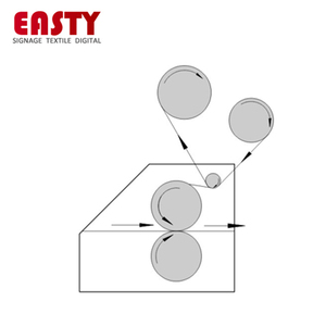 Laminateur électrique grand format EBU 1600 mm 63 pouces, machine à laminer à froid et à chaud EBU-1600II / EBU-1600E - Product Image 6
