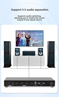 Divisor de Pantalla Cuádruple Hardrock Metal Ultra-clear para Señales 4K60, para Monitoreo y Composición de Pantallas